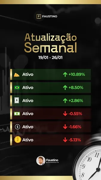 Template de Story para Instagram com fundo preto e dourado, exibindo a atualização semanal de ativos financeiros com porcentagens de variação positiva e negativa. Inclui o logo 'FAUSTINO' e informações de contato.