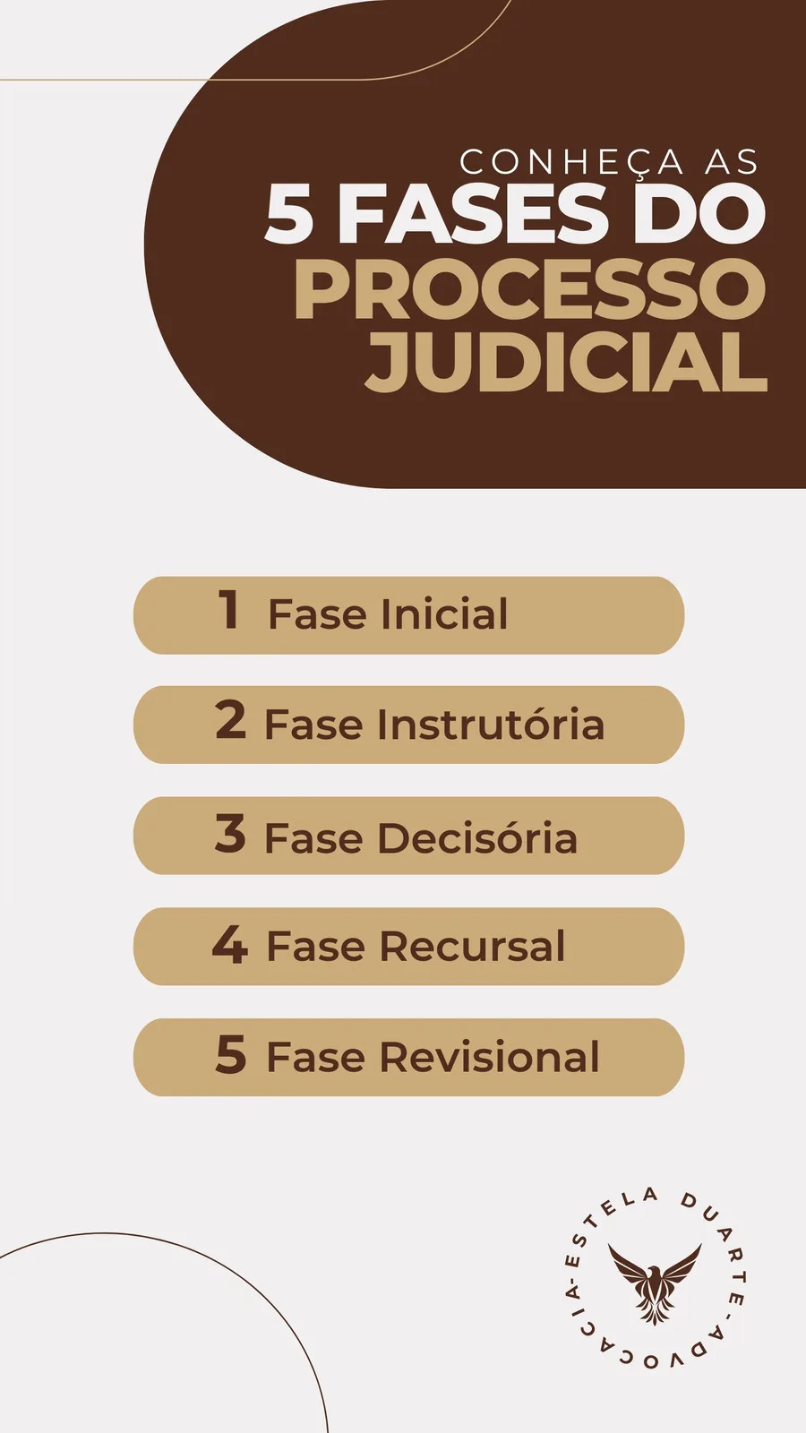 Template de Story para Instagram com fundo marrom e cinza, destacando o título 'Conheça as 5 Fases do Processo Judicial'. Abaixo, cinco boxes numerados listam as fases: Inicial, Instrutória, Decisória, Recursal e Revisional. Inclui o logo de uma advocacia no canto inferior direito.