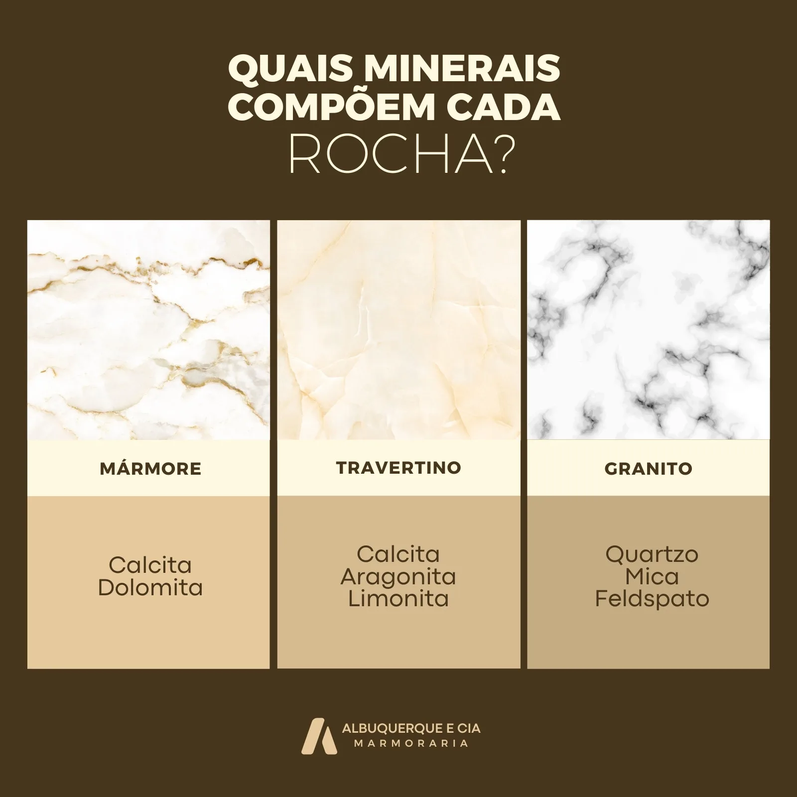 Post para Instagram com fundo marrom escuro, apresentando três colunas com imagens de mármore, travertino e granito. Cada coluna lista os minerais que compõem a rocha, como calcita, dolomita, quartzo e feldspato, com o logo da Albuquerque e Cia Marmoraria.