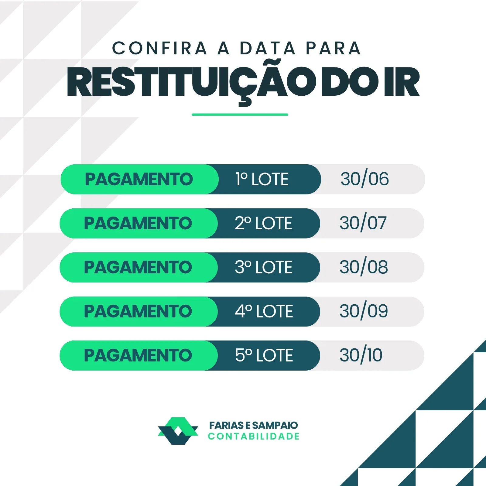 Post informativo sobre a restituição do Imposto de Renda, detalhando as datas de pagamento para o 1º, 2º, 3º, 4º e 5º lotes. Design com fundo branco e elementos gráficos em verde e azul, com o logo da Farias e Sampaio Contabilidade.
