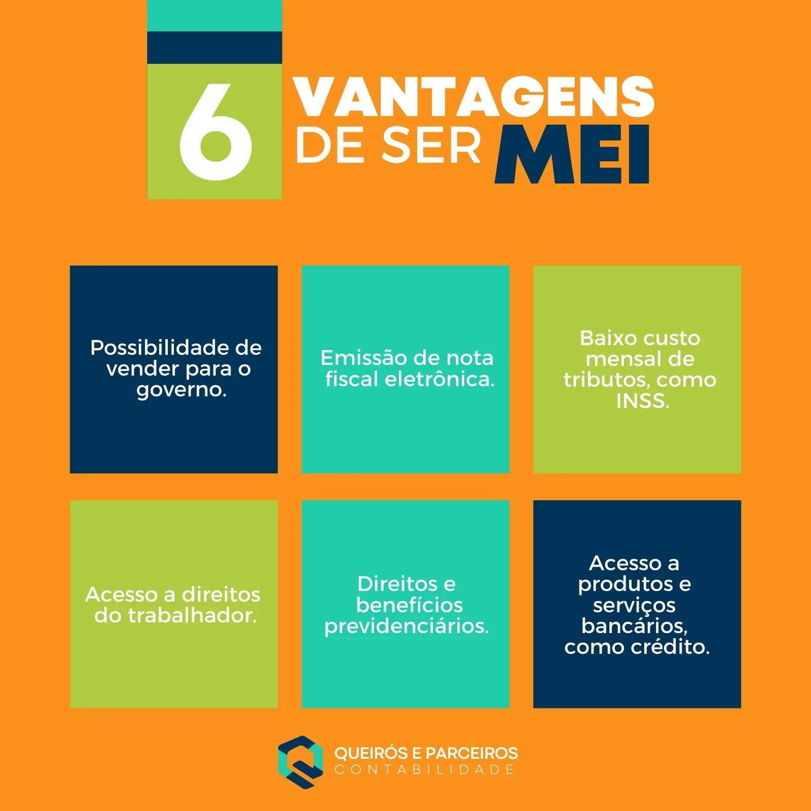 Post de Instagram com fundo laranja vibrante, destacando as 6 vantagens de ser MEI. Cada vantagem é apresentada em um bloco colorido, com texto claro sobre emissão de nota fiscal, direitos trabalhistas, baixo custo de tributos e acesso a crédito.